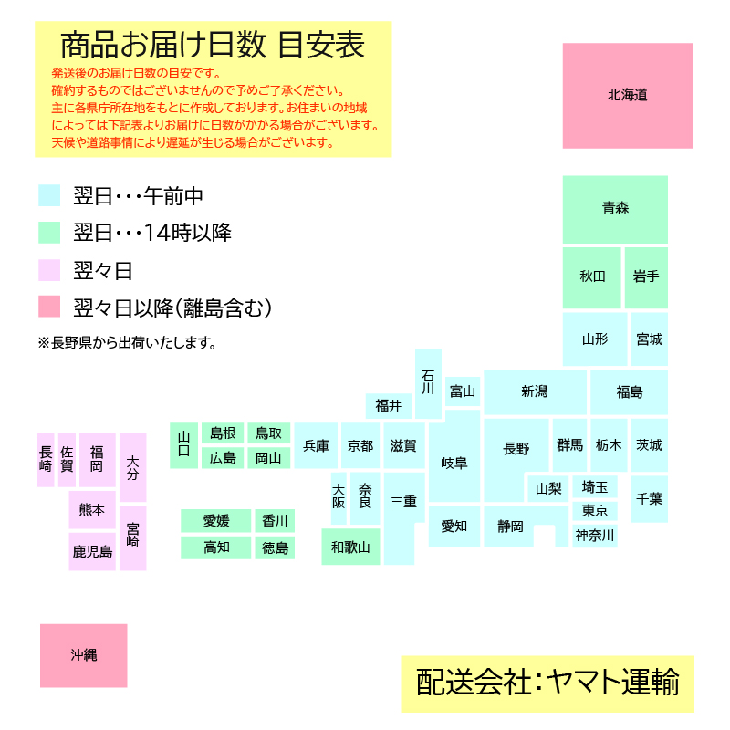 配送予定
